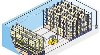 Mobile cantilever racking